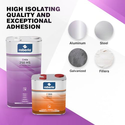 Roberlo Unix 250 HS Clear Coat 5L + C355 Hardener 2.5L - Acrylic Polyurethane, High Gloss Finish - Professional Grade Automotive Refinishing Kit - Trusted Quality, Exceptional Performance and Results.