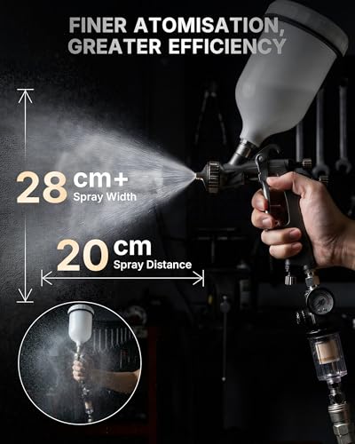 Tilswall Pinto LVLP Spray Gun for Car Painting, Basic Kit - color: Deep Gray