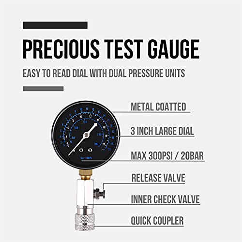 Lichamp Engine Compression Tester Automotive, for Car/Truck/Motorcycle