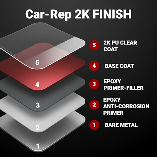 CAR-REP® 2K Polyurethane Clear Coat with Wise 2K Technology, High Gloss, Easy Application, Unlimted Pot Life, 11oz Aerosol Can - size: 11 Ounce (Pack of 1)