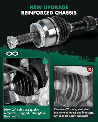 SCITOO Front Left CV Axle Assembly For Kia Sedona 3.3L 2015-2021