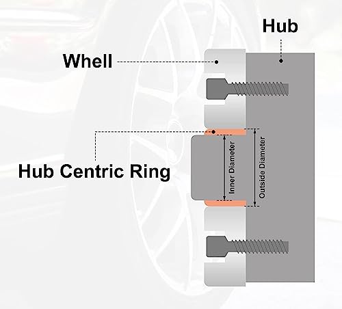4pcs OD 66.1mm to ID 64.1mm Aluminum Alloy Car Hub Centric Rings Wheel Bore Center Spacer