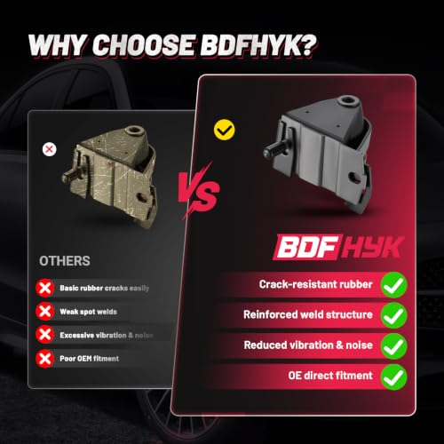 BDFHYK Front Engine Motor Mount Set Compatible with Jeep TJ & Wrangler - size: 1997-2006 Jeep Wrangler