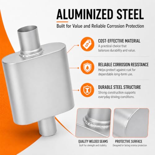 Pair of 2.5" ID Center/Center Single Chamber Mufflers, Aluminized Steel - color: SILVER, size: 2.5 Inch
