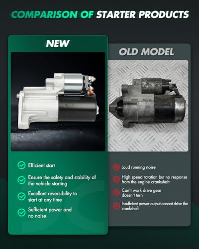 SCITOO Starter Motor 19095 for Land for Rover LR2 2008-2012 L6 3.2L 1.1KW 12V CW 10Teeth - size: 19095R