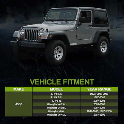 AUTOSAVER88 Radiator Compatible with Jeep Wrangler TJ 2.4L 2.5L 4.0L 4.2L V4 V6 ATRD1010 - style: 97-06 Jeep TJ