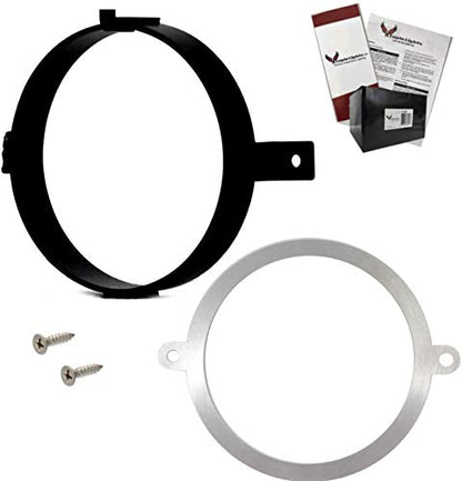 Eagle Lights 5.75 inch Generation III Headlight Kit, with Bracket & Hardware Replacement for VTX 1300 & 1800 (Red) - color: Red Generation III
