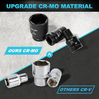 1/2 29PC Socket Set Shallow, CR-MO,SAE/Metric 3/8"-1",10-24mm - size: 1/2inch 29PCS SHALLOW