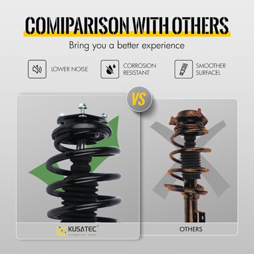 KUSATEC Front Pair Complete Struts Shock Absorber 172106 172105