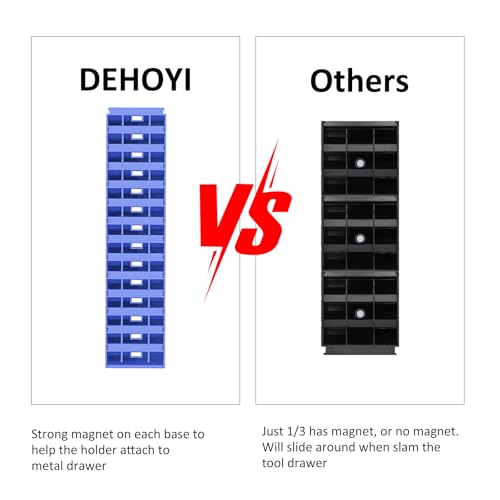 DEHOYI 48 PCS MAGNETIC Modular Wrench Organizer for Tool box, Metric & SAE - style: Magnetic (48 pcs Blue)