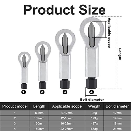 Nut Splitter Cracker, Metal Rusty Nut Separator, Heavy Duty Nut Breaker Tool, Manual Pressure Nut Remover Extractor Tool for Removing Broken and Damaged Nuts(#1)