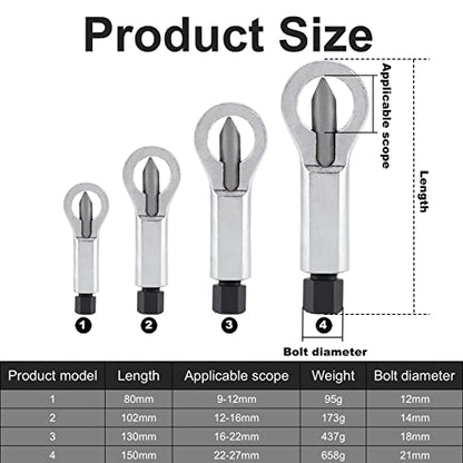 Nut Splitter Cracker, Metal Rusty Nut Separator, Heavy Duty Nut Breaker Tool, Manual Pressure Nut Remover Extractor Tool for Removing Broken and Damaged Nuts(#2)