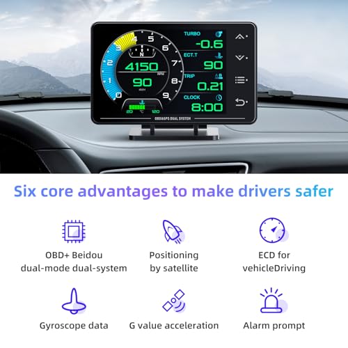 MH Obd2 Gauge Display Heads Up Display 4.3-inch TFT LCD Screen Multi-Function Digital HUD Gauge Cluster with Speed RPM Boost for All Car