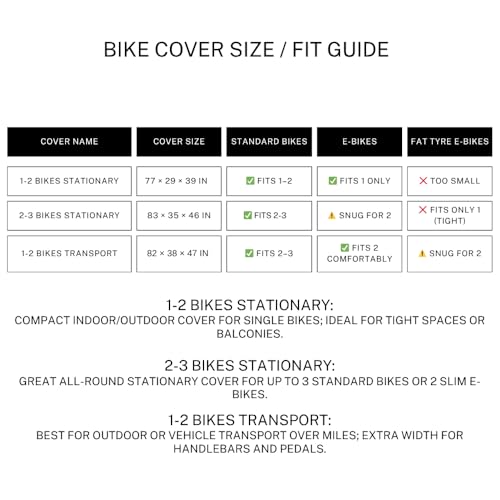 1-2 Bike Cover Waterproof Outdoor, Heavy Duty 210D Oxford Bicycle Cover - size: 77x39x29 inches (Stationary)