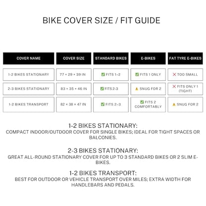 2-3 Bike Cover Waterproof Outdoor, Heavy Duty 210D Oxford Bicycle Cover - size: 83x35x46 inches (Stationary)
