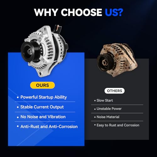 11150N Alternator 130A Compatible with 2003-2009 Acura MDX 3.5L 3.7L, 2004-2008 TL 3.2L, 2005-2008 RL, 2005-2008 Honda Odyssey Pilot Ridgeline, Replace AND0339 31100-RDJ-A01 31100-RGL-A01 - size: 11150N