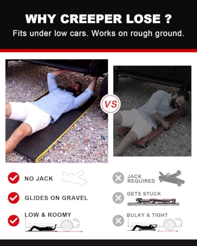 Rolling Mechanic Creeper Mat for Low Profile Cars with Storage Bag