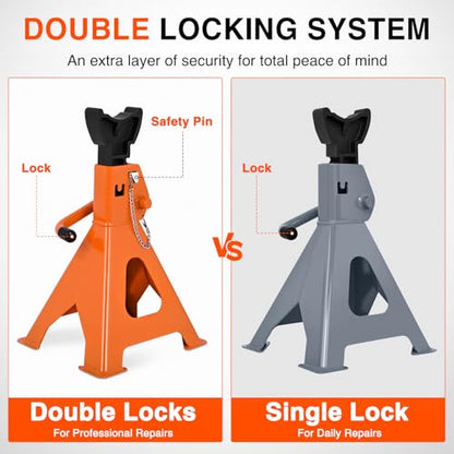 Nilight 2-Ton Jack Stands, Double Locking, 4,400 lb Capacity, 2-Pack - size: 2T