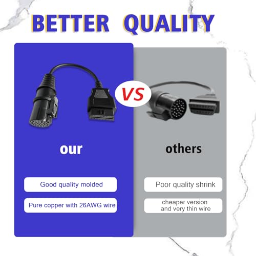Truck OBD1 to OBD2 Cable for Iveco 30 Pin OBD2 Diagnostic Cable Adapter - style: Fit for Iveco 30pin