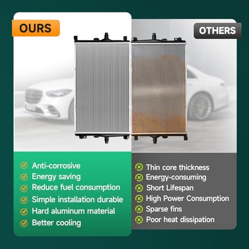 Aparts Engine Coolant Radiator Assembly Compatible with 2011-2015 Smart Fortwo, 2008-2015 Smart Fortwo 1.0L L3 Replace# 4515010001;A4515010001 Manual Transmission