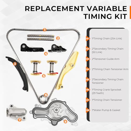 Engine Timing Chain Kit with Water Pump Compatible with Ford F150 Explorer Edge Transit Flex Lincoln MKS MKZ MKX 3.5L 3.7L, 2011-2019 Replacement for 125-3340, BL3Z-6268-A, AT4Z-6268-A
