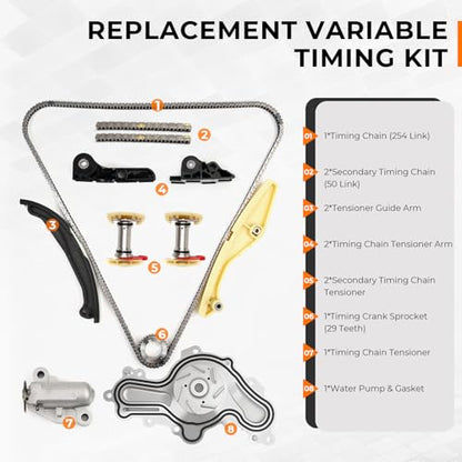 Engine Timing Chain Kit with Water Pump Compatible with Ford F150 Explorer Edge Transit Flex Lincoln MKS MKZ MKX 3.5L 3.7L, 2011-2019 Replacement for 125-3340, BL3Z-6268-A, AT4Z-6268-A