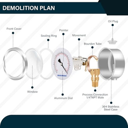 MEASUREMAN 2-1/2" dial,Glycerin Filled, Stainless Steel case, Brass Inside, 30inHg/-100kpa-0,1/4" NPT Lower Mount - size: -14.7-0 psi, style: Lower Mount