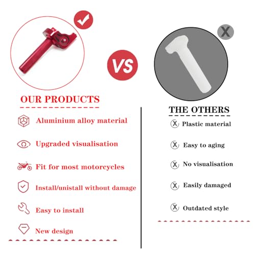 Motorcycle Throttle Grip 7/8" 22mm CNC Aluminum Quick Twister with Throttle Cable for KLX CR CRF EXC XR CRF50 CRF230 50 110 125 230 250 Dirt Pit Bike Motocross Motorbike Quad ATV - color: Style-B-Red