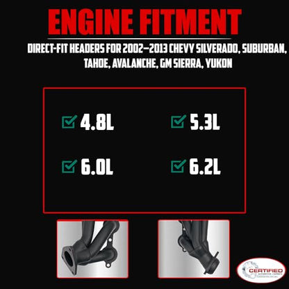 High Temperature Black Coated Exhaust Headers 2002–2013 Silverado Sierra Suburban Tahoe Yukon Escalade 4.8L 5.3L 6.0L 6.2L V8 LS Style Engines Right Side Beveled Flange - size: Black Coated Exhaust Headers
