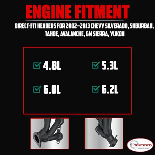 High Temperature Black Coated Exhaust Headers 2002–2013 Silverado Sierra Suburban Tahoe Yukon Escalade 4.8L 5.3L 6.0L 6.2L V8 LS Style Engines Right Side Beveled Flange - size: Black Coated Exhaust Headers