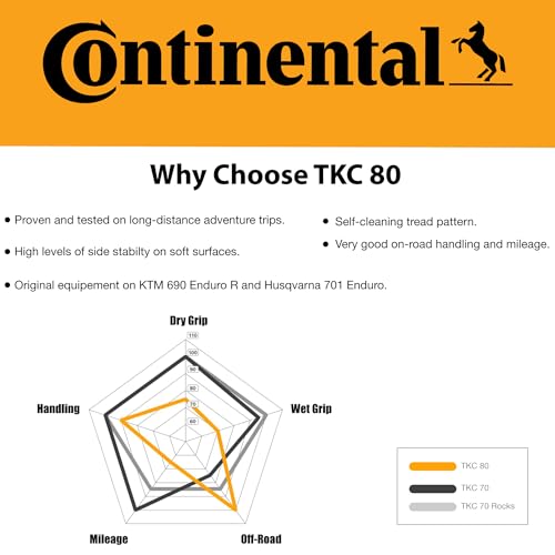 Continental TKC 80 120/70-19 60Q TL Twinduro M+S Front Motorcycle Tire - size: 120/70-19