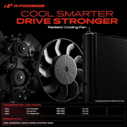 A-Premium Radiator Fan Assembly Compatible with Jeep