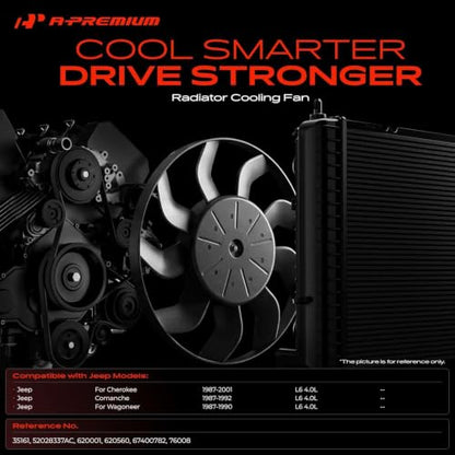 A-Premium Radiator Fan Assembly Compatible with Jeep