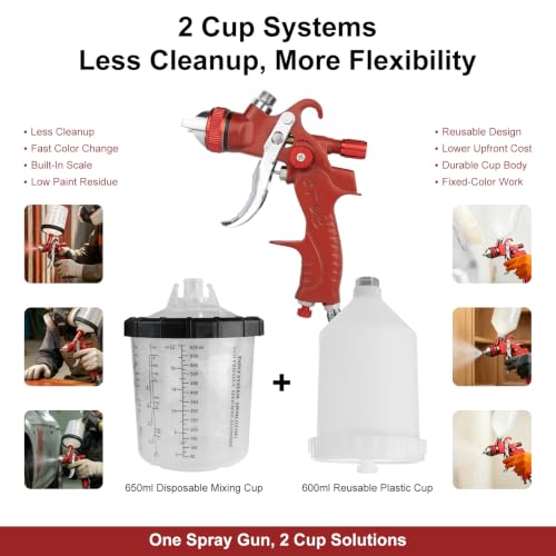 HVLP Spray Gun, Automotive Paint Guns w/ 4 Nozzles, 10x 22oz Cups - color: Red