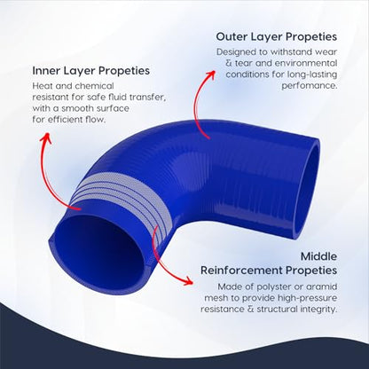 Endure 90 Degree Silicone Elbow Intake Hose 4-Ply, 2.5"(63mm) - Blue - color: Blue, size: ID - 2.5Inch(63mm)