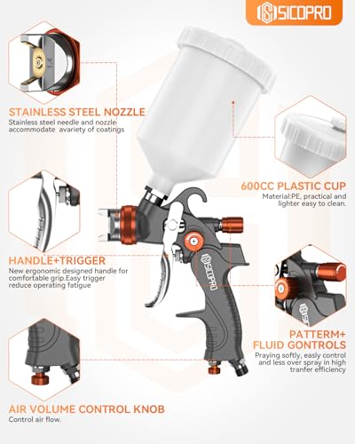 HVLP Spray Gun, Automotive Paint Gun, Spray Gun for Painting - color: Black