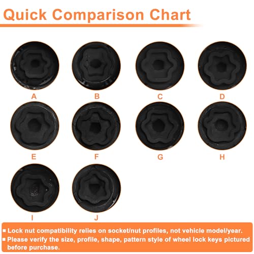 D Wheel Lock Lug Nut for Toyota for Lexus Anti-Theft Wheel Locking Nut Key Socket Removal Tool 1 Pc - size: Socket D