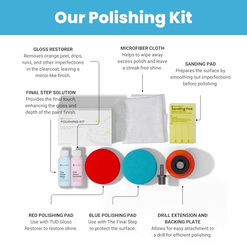 TouchUpDirect Polishing Kit – Remove Orange Peel and Restore Shine DIY – Sanding & Polishing Pads, Polish & Polishing Wax, Drill Extension, Backing Plate and Microfiber Cloth – 9 Items