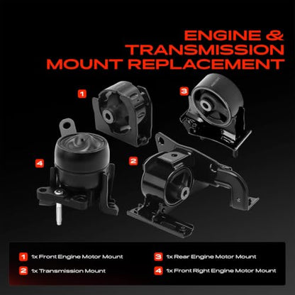 A-Premium Engine Motor Mount and Transmission Mount Kit, Set of 4