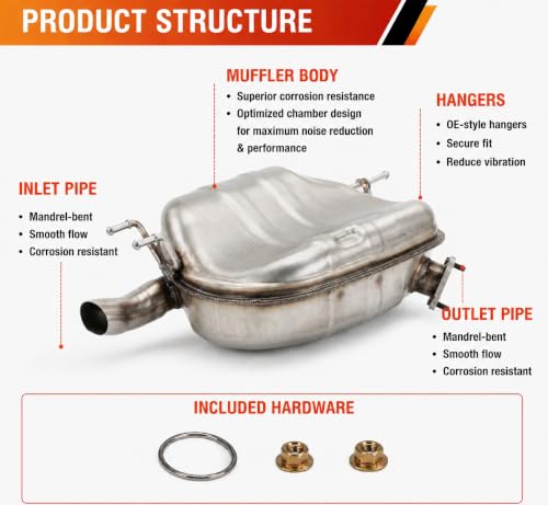 21145 Left Rear Exhaust Muffler for 2018-2022 Honda Accord 2.0L E414H - size: Honda Accord 2.0L 2018-2022