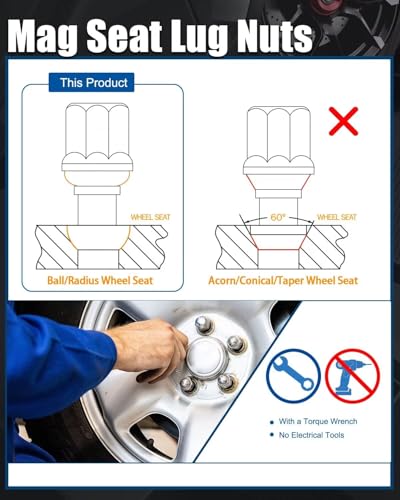 GAsupply M14x1.5 Lug Bolts 45mm Shank, 17mm Hex R13 Ball Seat, 20pcs - color: Black, size: 45mm Shank Ball Seat