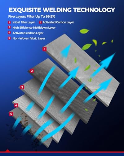 KAX CA4309 CF10377 Engine & Cabin Air Filter for Subaru, Saab