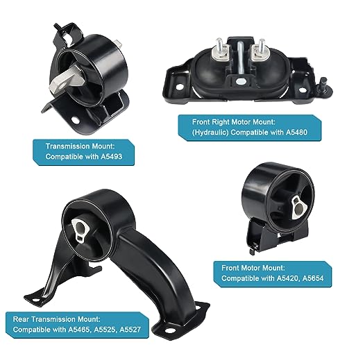 Engine Motor Mount Transmission Kit Replacement for 08-10 Chrysler Dodge - size: 4PCS-Compatible with OE#A5654 A5480 A5465 A5493