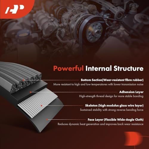 A-Premium Serpentine Belt 7-Rib 70.14 In, Replace # 38920RAAA03