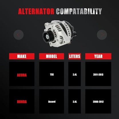 Alternator 2.4L for Honda for Accord 08-12 for Acura for TSX 11-13