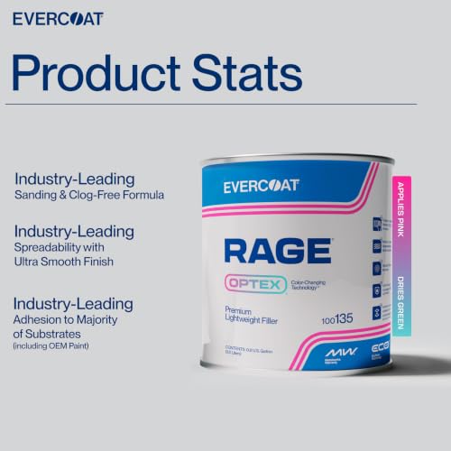 Evercoat Rage Optex - Sanding Body Filler for Steel, Fiberglass, Aluminum and More - 128 Fl Oz - style: Rage Optex