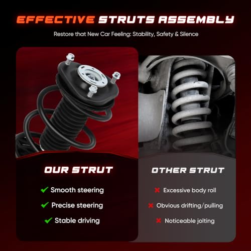 CCIYU Complete Strut Shock Absorber Fit for Toyota RAV4 06-12 2PCS 4WD FWD