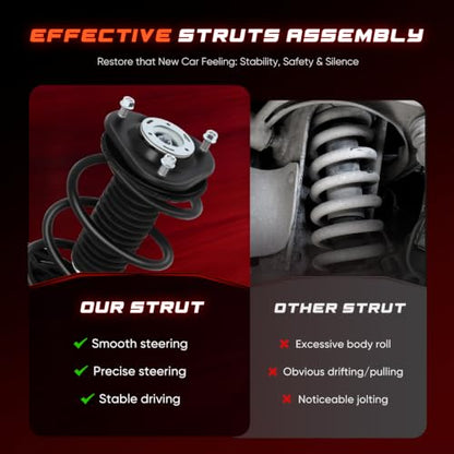 CCIYU Complete Strut Shock Absorber Fit for Toyota RAV4 06-12 2PCS 4WD FWD