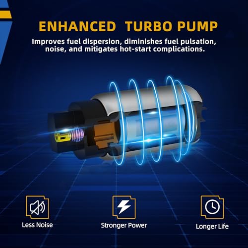 DWVO Fuel Pump Compatible with 1996 1997 Dodge Ram 1500 2500 3500 3.9L 5.2L 5.9L 8.0L - style: For 96-97 Ram 1500/2500/3500