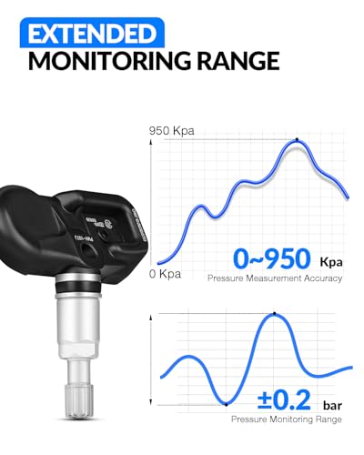 315MHz Pre-Programed TPMS Sensor for:-Lexus IS250 2006-2015 IS350 - size: 4260706011(4)-2